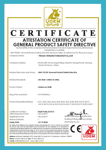 China Henan Jinbailai Industrial Co., Ltd. Certification